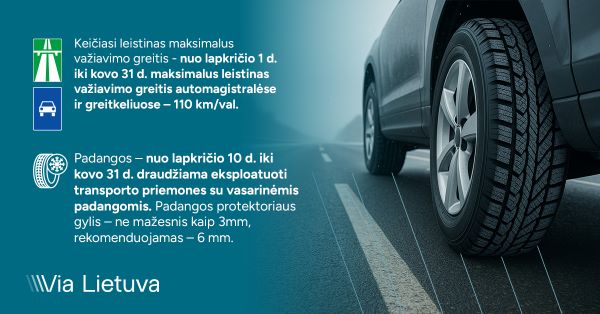 Vizualizacija Sezoniniai pasikeitimai keliuose – mažėja greitis automagistralėse ir greitkeliuose, prasideda žieminių padangų sezonas