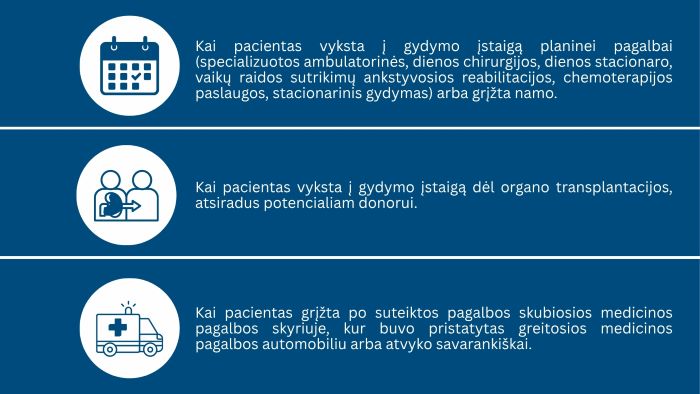 grafikas Atnaujinamos pavėžėjimo paslaugos – iki metų pabaigos galės naudotis visos pacientų grupės