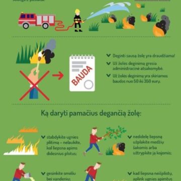 Būkime atsakingi: saugokime gamtą, turtą ir gyvybes