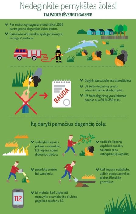 nedegink_zoles_ Būkime atsakingi: saugokime gamtą, turtą ir gyvybes