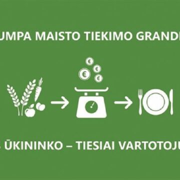 Nuo lauko iki stalo be tarpininkų