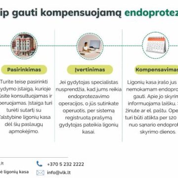Sąnarių endoprotezavimas: kasmet tūkstančiams pacientų atkuriama judėjimo funkcija