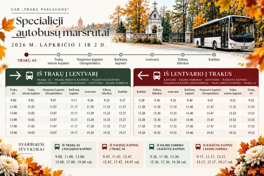 Specialieji autobusų maršrutai Lapkričio 1 ir 2 dienomis